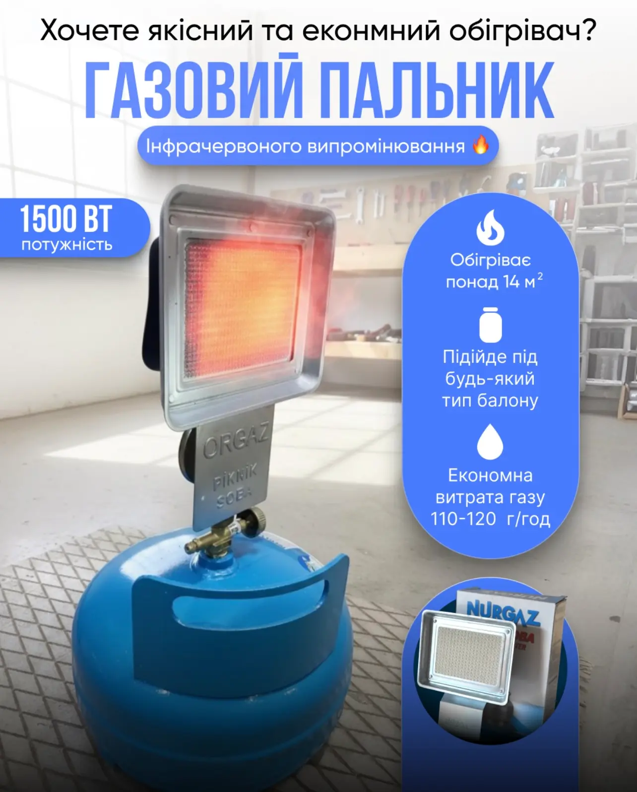 Газовий обігрівач 1,5 кВт